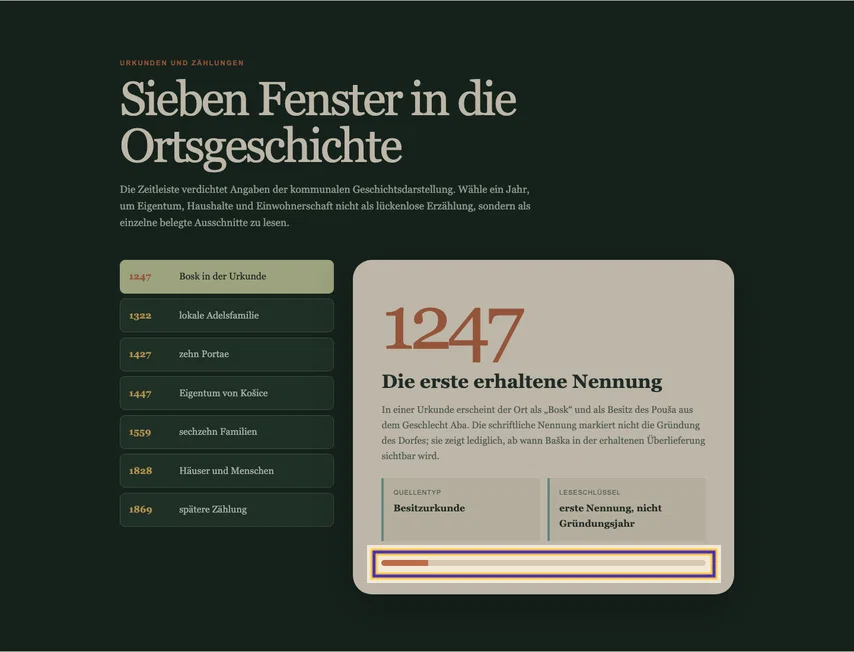 Vollständige Zeitleiste mit sieben Jahresbuttons und Detailkarte zu 1247. Der schmale Balken unter den Quellenangaben ist markiert; ihm fehlt ein zugänglicher Name.