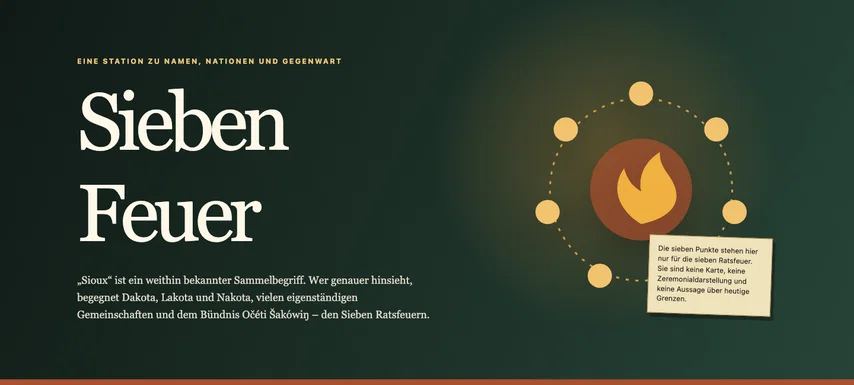 Unveränderter Seiteneinstieg „Sieben Feuer“ ohne Markierung. Die Entfernung des Meta-Eintrags ist im Bild nicht sichtbar.