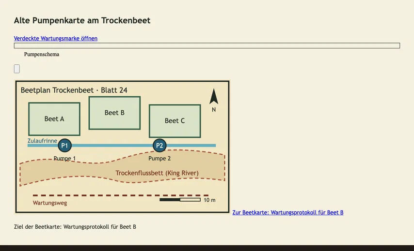 Derselbe Abschnitt: Der Beetplan ist unverändert sichtbar, rechts daneben steht jetzt der Textlink „Zur Beetkarte: Wartungsprotokoll für Beet B“. Das Ziel unter dem Bild bleibt sichtbar.